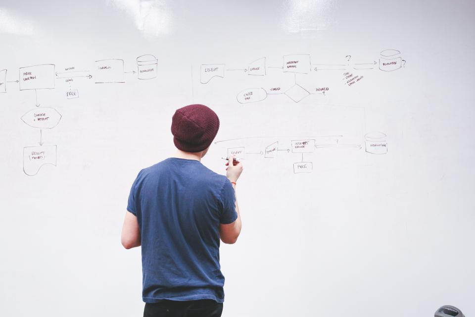 Person sketching a process flowchart on a whiteboard, representing turning an idea into execution